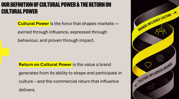 m and c culture power 1 from april 2026 deck