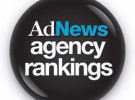 Advertising Rankings 2015, Round 3