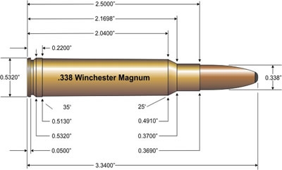 .338 Win. Mag. cartridge drawing