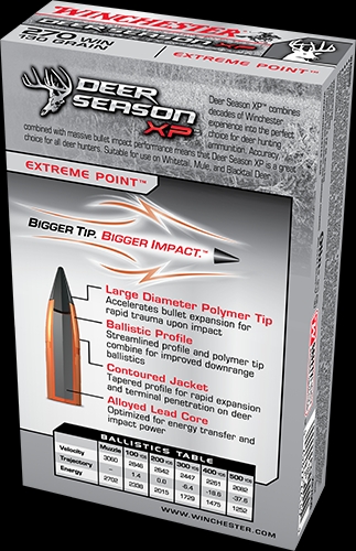 Winchester Deer Season Ammo Back of Box