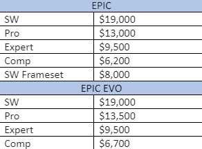 evo-aus-pricing.png