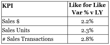 graph-1-trs.png