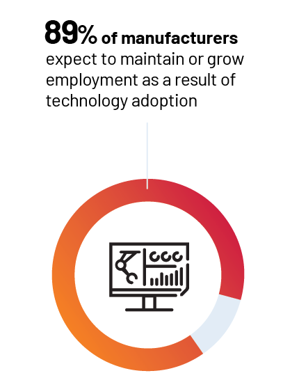Sustainability moves into the mainstream.