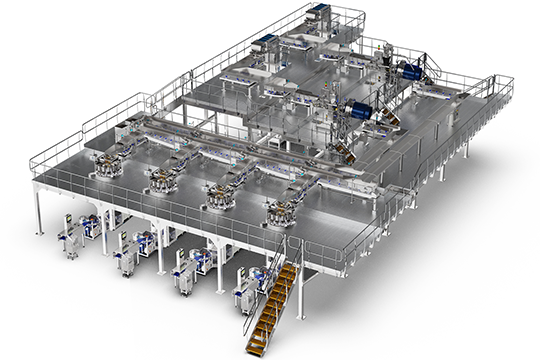 TNA’s integrated systems help food producers achieve the highest output, lowest downtime and reduced total cost of ownership.