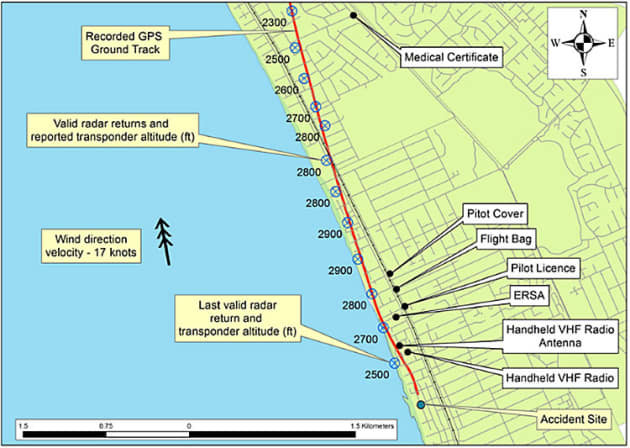 The flight path of VH-JON showing the distribution of articles that fell out of the cockpit. (ATSB)