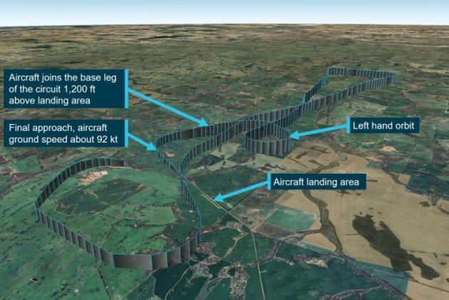 The non-standard approach taken by VH-TDQ ahead of the go-around and crash. (Google Earth annotated by the ATSB)