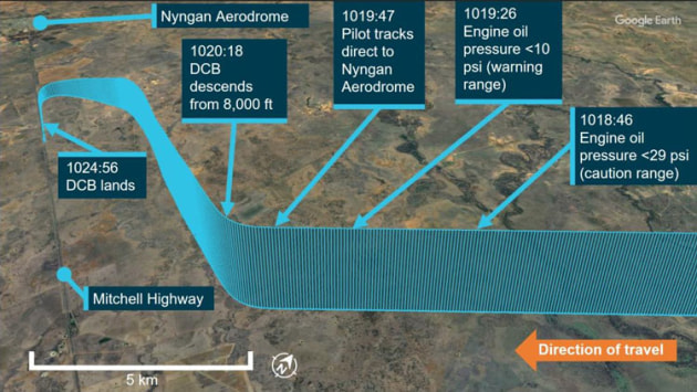 The flight path of VH-DCB from loss of oil pressure to forced landing. (Google Earth annotated by the ATSB)