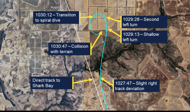 The path of VH-WWU in the final moments of the accident flight. (Google Earth annotated by the ATSB)