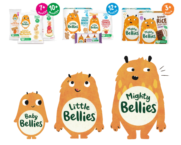 The Little Bellies design reflects the child’s journey from baby to toddler to kid through a monster character who grows up across the stages.