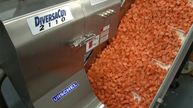 Today’s pet owners are driving demand for healthier, fresher options – and processors are turning to Urschel’s proven technology to meet that need.