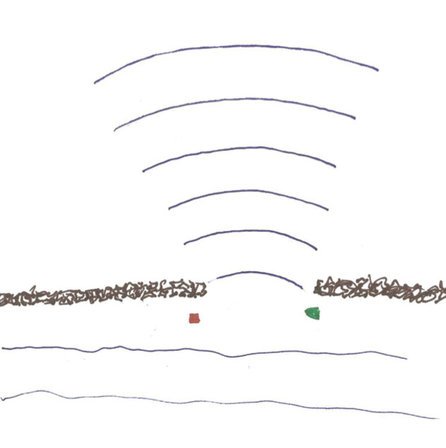 Ebb and flow, the story of waves