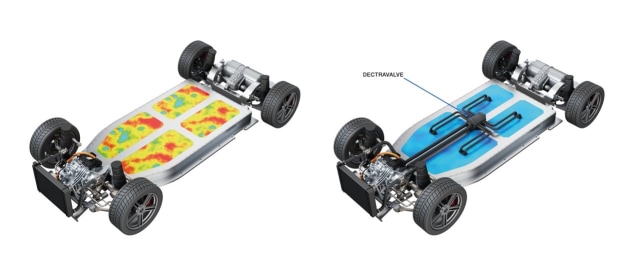 Hydrohertz technology