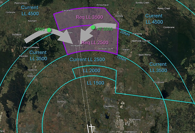 Under airspace changes proposed, two new lower CTA steps will be introduced north of Melbourne. (GHD/Trax)