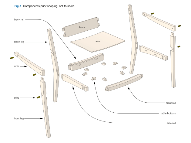 ranch-chair-diagram-01.jpg