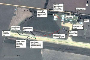 Mishandled Go-around Led to Yarram Crash: ATSB