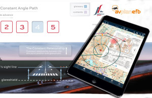 GA Apps shortlisted for Innovation Awards