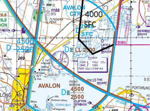 Airservices Proposal to remove Class E at Avalon