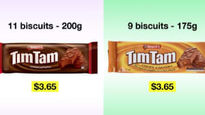 Choice argues label measurements should be left alone