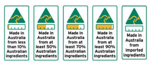 ACCC moves to prevent false country of origin claims