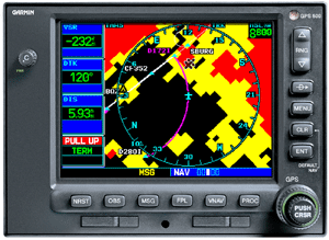 Avionics guide: GPS