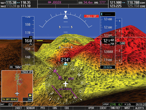Avionics guide: Synthetic vision 