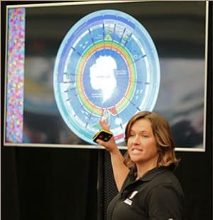 Lisa Blair to speak at Sydney International Boat Show