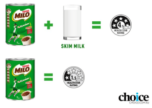 Nestle pulls 4.5 health star rating from Milo tins