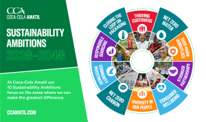Coca-Cola Amatil: Carbon neutral by 2040