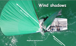 Downwind - everything you need to know about bad air