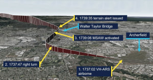 Late Departure triggered Archerfield Terrain Alert: ATSB