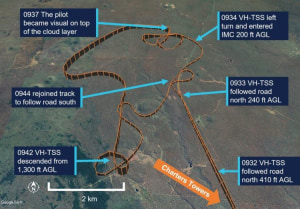 Poor Planning led to Tree Collision: ATSB