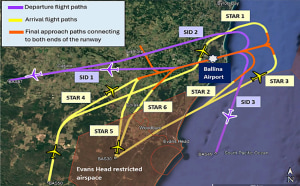 Ballina Flight Paths to go ahead Unchanged