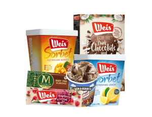 Unilever announces $1.63 billion sales target for plant-based market