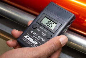 Measuring the static