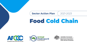 Sector Plans for food waste solutions