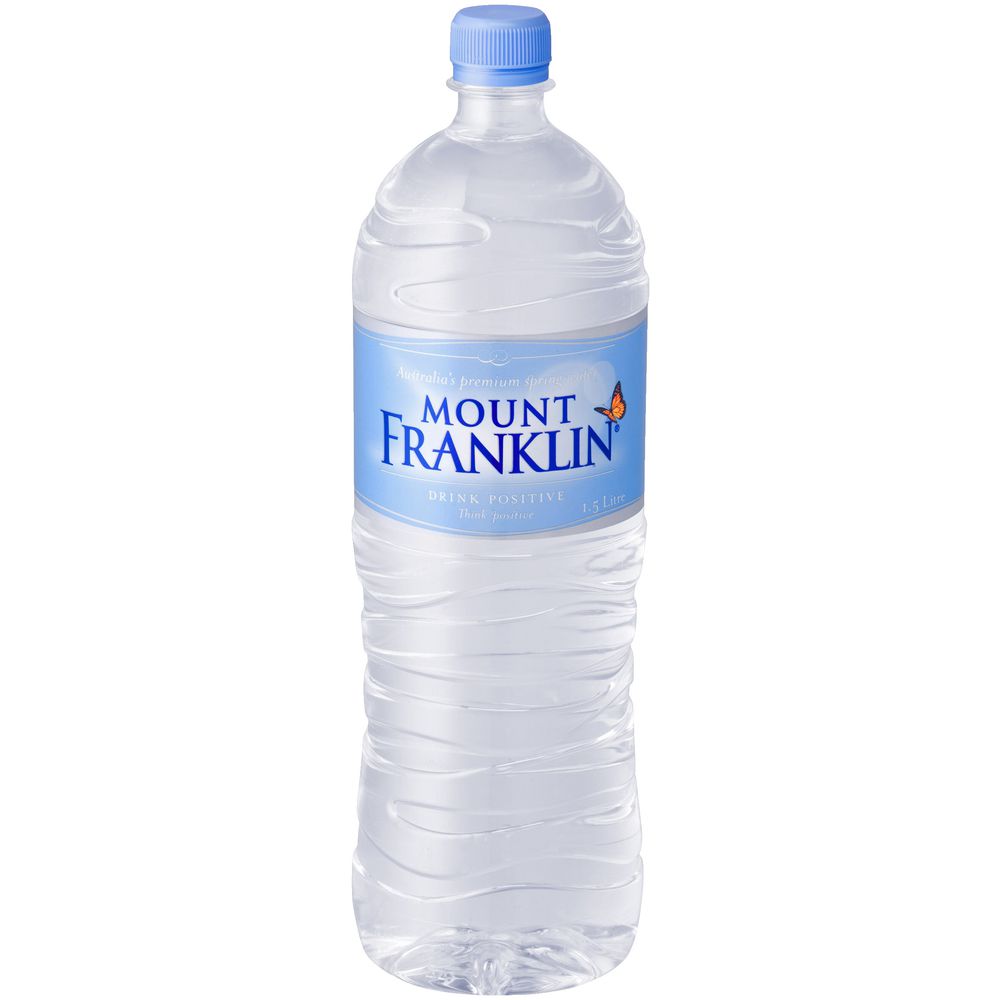 Top 10 water brands revealed