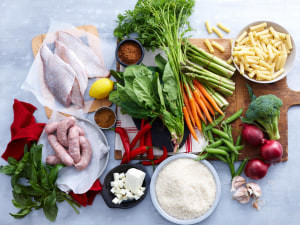 Submissions on CSIRO food system paper closing soon
