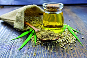 Water-soluble CBD to enter market