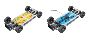 World-first technology leads to faster EV charging time