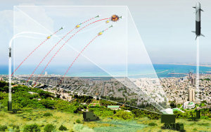Israel to deploy first Iron Dome