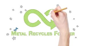 ANIMATION: Why metal is 'the most recycled' material