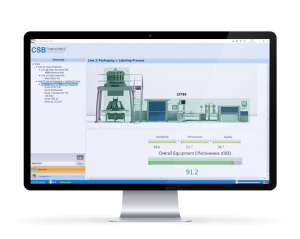 Tech to smarten up your factory