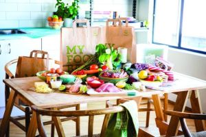 Meal kit maker seeks equity