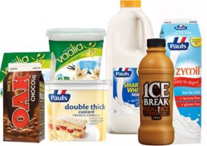 Parmalat initiates lockout over pay dispute