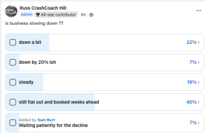 Fuel jitters: repairers split on whether work will dip
