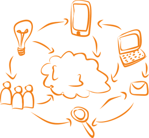 64% are ready to embrace IoT packaging
