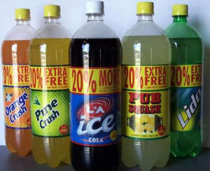 Report calls for 40c sugar tax on soft drinks