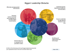 Skills, smart manufacturing: Key challenges for manufacturers