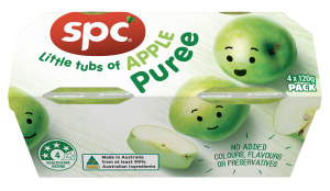 Coca-Cola Amatil considers SPC sale