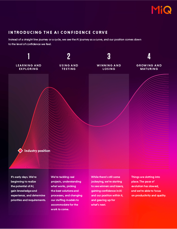 ai-confidence-curve-100.jpg